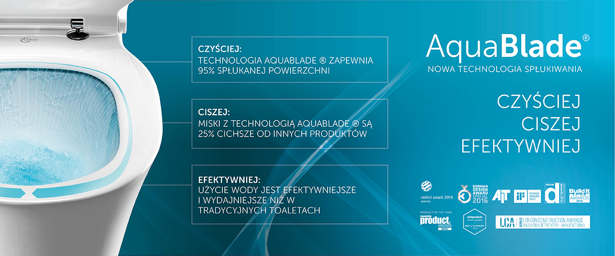 technologia aquablade ideal standard